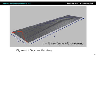 v
u
                     y = ½ (cos(2πv-π)+1) · bspline(u)

Big wave - Taper on the sides
                                                         64
 