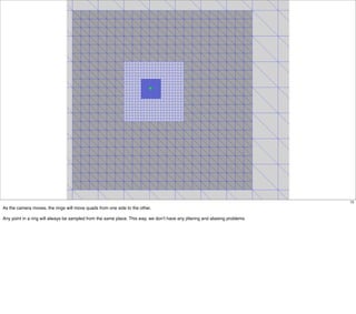 72
As the camera moves, the rings will move quads from one side to the other.

Any point in a ring will always be sampled from the same place. This way, we don’t have any jittering and aliasing problems
 