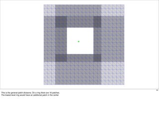 84
This is the general patch divisions. On a ring there are 16 patches.
The lowest level ring would have an additional patch in the center
 