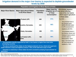 Irrigation demand in the major river basins is expected to deplete groundwater
levels by 2050
Population and Irrigation in River Basins of India
Major River Basins
Ganges
Krishna
Major Agricultural States Population
in the River Basin Density1
Uttar Pradesh (UP) 449
Maharashtra, Karnataka 253
Water Used for Groundwater depletion
Irrigation as a % has started affecting
of Total most of the river basins
Consumption which support agriculture
in these states
91% By 2050…..
Groundwater level in
the Ganges basin
90% (which provides water
to UP) is projected to
deplete by 50-75%
Kaveri Tamil Nadu, Karnataka 389 95% Groundwater levels in
the Krishna, Kaveri and
Godavari basins (which
Godavari Andhra Pradesh (AP),
Karnataka
189 89% provide water to
Maharashtra, Tamil
Nadu, Karnataka and
The population density supported by India‟s river basins is higher than most other AP) are projected to
developing countries deplete by ~50%
The above mentioned five states are the highest producers of rice, wheat and sugarcane
(water-intensive crops) and together produce ~70%3 of the total food crops in India
Subsidies on electricity in these states has led to excessive pumping of groundwater for
agriculture
Note: 1number of people per square kilometer
Source: ‘Dynamic Groundwater Sources of India’, Ministry of Water Resources, 2006; Reserve Bank of India database and publications; ‘Spatial Variation in Water Supply and Demand Across
the River Basins of India ’, International Water Management Institute, 2003; Proposal to Introduce Direct Power Subsidy to Farmers’, The Indian Express Newspaper, June 2008
16
 