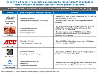 Industry bodies are encouraging companies by recognizing their proactive
implementation of sustainable water management programs
Select Recipients of the National Award for Excellence in Water Management, 2007-08 (1/2)
Company Water Management Techniques Applied Initiatives
Invested $0.47 MM for water conservation and $4.6 MM for
Rainwater harvesting ongoing projects in 2006-2007
Sewage water management and recycling Installed 9 check dams and 18 recharge wells for water
Visakhapatnam harvesting
Steel Plant
Set up 36 lift irrigation projects, 27 small check dams and
Watershed management
Rainwater harvesting
Community programs
Hindalco
150 tanks for rainwater harvesting at Renukoot, Uttar
Pradesh between 2004-2007
Provided irrigation water for 16,000 Hectares of land,
increasing agricultural production by 17,850 mt and
benefiting 20,655 farmers
Rainwater harvesting Saved 1 MM liters/day at their cement plant in Chaibasa,
Water consumption monitoring Jharkhand during 2006-2007
ACC LTD
Rainwater harvesting Harvested 8.5 MM liters of rainwater through projects at 6
Recycling water from cooling towers locations across India in 2007-2008
Wipro Limited
Sewage water management
Desalination
Watershed management
Tata Chemicals
Invested $21,000 in 2006-2007 for water conservation and
recycling projects saving 50 MM liters of water per year
Source: Presentations on CII - Sohrabji Godrej Green Business Centre; Best Practice Case Studies, India Water Portal
18
 