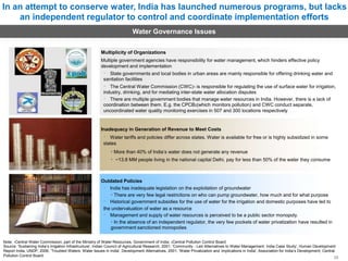 In an attempt to conserve water, India has launched numerous programs, but lacks
an independent regulator to control and coordinate implementation efforts
Water Governance Issues
Multiplicity of Organizations
Multiple government agencies have responsibility for water management, which hinders effective policy
development and implementation
State governments and local bodies in urban areas are mainly responsible for offering drinking water and
sanitation facilities
The Central Water Commission (CWC)1 is responsible for regulating the use of surface water for irrigation,
industry, drinking, and for mediating inter-state water allocation disputes
There are multiple government bodies that manage water resources in India. However, there is a lack of
coordination between them. E.g. the CPCB2(which monitors pollution) and CWC conduct separate,
uncoordinated water quality monitoring exercises in 507 and 300 locations respectively
Inadequacy in Generation of Revenue to Meet Costs
Water tariffs and policies differ across states. Water is available for free or is highly subsidized in some
states
• More than 40% of India’s water does not generate any revenue
• ~13.8 MM people living in the national capital Delhi, pay for less than 50% of the water they consume
Outdated Policies
India has inadequate legislation on the exploitation of groundwater
• There are very few legal restrictions on who can pump groundwater, how much and for what purpose
Historical government subsidies for the use of water for the irrigation and domestic purposes have led to
the undervaluation of water as a resource
Management and supply of water resources is perceived to be a public sector monopoly.
• In the absence of an independent regulator, the very few pockets of water privatization have resulted in
government sanctioned monopolies
Note: 1Central Water Commission, part of the Ministry of Water Resources, Government of India; 2Central Pollution Control Board
Source: 'Sustaining India’s Irrigation Infrastructure', Indian Council of Agricultural Research, 2001; 'Community - Led Alternatives to Water Management: India Case Study', Human Development
Report India, UNDP, 2006; 'Troubled Waters: Water Issues in India', Development Alternatives, 2001; 'Water Privatization and Implications in India', Association for India’s Development; Central
Pollution Control Board 25
 