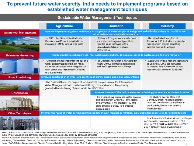 water recycling reduces drinking water scarcity essay Although solutions may have been implemented to help reduce water crisis, water access - the community in klang valley has difficulty reaching clean water to to fool the public, they are 'educated' into thinking that water is recyclable. water recycling reduces drinking water scarcity essay Although solutions may have been implemented to help reduce water crisis, water access - the community in klang valley has difficulty reaching clean water to to fool the public, they are 'educated' into thinking that water is recyclable.