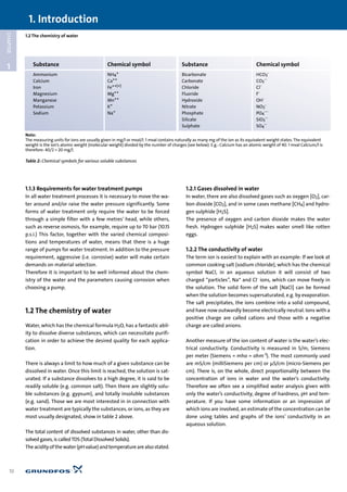 1.2 The chemistry of water
1
CHAPTER
1.1.3 Requirements for water treatment pumps
In all water treatment processes it is necessary to move the wa-
ter around and/or raise the water pressure significantly. Some
forms of water treatment only require the water to be forced
through a simple filter with a few metres’ head, while others,
such as reverse osmosis, for example, require up to 70 bar (10.15
p.s.i.) This factor, together with the varied chemical composi-
tions and temperatures of water, means that there is a huge
range of pumps for water treatment. In addition to the pressure
requirement, aggressive (i.e. corrosive) water will make certain
demands on material selection.
Therefore it is important to be well informed about the chem-
istry of the water and the parameters causing corrosion when
choosing a pump.
1.2 The chemistry of water
Water, which has the chemical formula H2O, has a fantastic abil-
ity to dissolve diverse substances, which can necessitate purifi-
cation in order to achieve the desired quality for each applica-
tion.
There is always a limit to how much of a given substance can be
dissolved in water. Once this limit is reached, the solution is sat-
urated. If a substance dissolves to a high degree, it is said to be
readily soluble (e.g. common salt). Then there are slightly solu-
ble substances (e.g. gypsum), and totally insoluble substances
(e.g. sand). Those we are most interested in in connection with
water treatment are typically the substances, or ions, as they are
most usually designated, show in table 2 above.
The total content of dissolved substances in water, other than dis-
solved gases, is calledTDS (Total Dissolved Solids).
Theacidityofthewater(pHvalue)andtemperaturearealsostated.
1.2.1 Gases dissolved in water
In water, there are also dissolved gases such as oxygen [O2], car-
bon dioxide [CO2], and in some cases methane [CH4] and hydro-
gen sulphide [H2S].
The presence of oxygen and carbon dioxide makes the water
fresh. Hydrogen sulphide [H2S] makes water smell like rotten
eggs.
1.2.2 The conductivity of water
The term ion is easiest to explain with an example: If we look at
common cooking salt (sodium chloride), which has the chemical
symbol NaCl, in an aqueous solution it will consist of two
charged “particles”, Na+ and Cl- ions, which can move freely in
the solution. The solid form of the salt [NaCl] can be formed
when the solution becomes supersaturated, e.g. by evaporation.
The salt precipitates, the ions combine into a solid compound,
and have now outwardly become electrically neutral. Ions with a
positive charge are called cations and those with a negative
charge are called anions.
Another measure of the ion content of water is the water’s elec-
trical conductivity. Conductivity is measured in S/m, Siemens
per meter (Siemens = mho = ohm-1). The most commonly used
are mS/cm (milliSiemens per cm) or µS/cm (micro-Siemens per
cm). There is, on the whole, direct proportionality between the
concentration of ions in water and the water’s conductivity.
Therefore we often see a simplified water analysis given with
only the water’s conductivity, degree of hardness, pH and tem-
perature. If you have some information or an impression of
which ions are involved, an estimate of the concentration can be
done using tables and graphs of the ions’ conductivity in an
aqueous solution.
1. Introduction
10
Substance Chemical symbol Substance Chemical symbol
Ammonium NH4
+ Bicarbonate HCO3
-
Calcium Ca++ Carbonate CO3
--
Iron Fe++(+) Chloride Cl-
Magnesium Mg++ Fluoride F-
Manganese Mn++ Hydroxide OH-
Potassium K+ Nitrate NO3
-
Sodium Na+ Phosphate PO4
---
Silicate SiO3
--
Sulphate SO4
--
Note:
The measuring units for ions are usually given in mg/l or mval/l. 1 mval contains naturally as many mg of the ion as its equivalent weight states. The equivalent
weight is the ion’s atomic weight (molecular weight) divided by the number of charges (see below). E.g.: Calcium has an atomic weight of 40. 1 mval Calcium/l is
therefore: 40/2 = 20 mg/l.
Table 2: Chemical symbols for various soluble substances
 