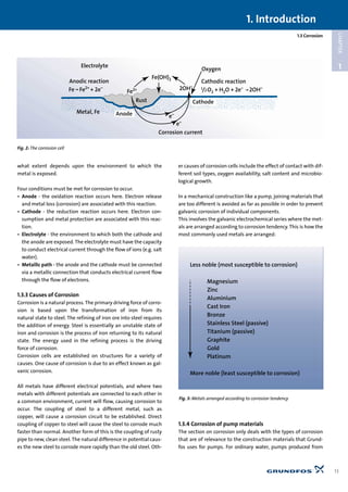1.3 Corrosion
1
CHAPTER
what extent depends upon the environment to which the
metal is exposed.
Four conditions must be met for corrosion to occur.
• Anode - the oxidation reaction occurs here. Electron release
and metal loss (corrosion) are associated with this reaction.
• Cathode - the reduction reaction occurs here. Electron con-
sumption and metal protection are associated with this reac-
tion.
• Electrolyte - the environment to which both the cathode and
the anode are exposed. The electrolyte must have the capacity
to conduct electrical current through the flow of ions (e.g. salt
water).
• Metallic path - the anode and the cathode must be connected
via a metallic connection that conducts electrical current flow
through the flow of electrons.
1.3.3 Causes of Corrosion
Corrosion is a natural process. The primary driving force of corro-
sion is based upon the transformation of iron from its
natural state to steel. The refining of iron ore into steel requires
the addition of energy. Steel is essentially an unstable state of
iron and corrosion is the process of iron returning to its natural
state. The energy used in the refining process is the driving
force of corrosion.
Corrosion cells are established on structures for a variety of
causes. One cause of corrosion is due to an effect known as gal-
vanic corrosion.
All metals have different electrical potentials, and where two
metals with different potentials are connected to each other in
a common environment, current will flow, causing corrosion to
occur. The coupling of steel to a different metal, such as
copper, will cause a corrosion circuit to be established. Direct
coupling of copper to steel will cause the steel to corrode much
faster than normal. Another form of this is the coupling of rusty
pipe to new, clean steel. The natural difference in potential caus-
es the new steel to corrode more rapidly than the old steel. Oth-
er causes of corrosion cells include the effect of contact with dif-
ferent soil types, oxygen availability, salt content and microbio-
logical growth.
In a mechanical construction like a pump, joining materials that
are too different is avoided as far as possible in order to prevent
galvanic corrosion of individual components.
This involves the galvanic electrochemical series where the met-
als are arranged according to corrosion tendency. This is how the
most commonly used metals are arranged:
1.3.4 Corrosion of pump materials
The section on corrosion only deals with the types of corrosion
that are of relevance to the construction materials that Grund-
fos uses for pumps. For ordinary water, pumps produced from
1. Introduction
13
Anodic reaction
Metal, Fe
Fe(OH)2
2OH–
Fe2+
e–
e–
Fe Fe2+
+ 2e– 1/2O2 + H2O + 2e–
2OH–
Cathode
Corrosion current
Anode
Rust
Oxygen
Electrolyte
Cathodic reaction
Less noble (most susceptible to corrosion)
Magnesium
Zinc
Aluminium
Cast Iron
Bronze
Stainless Steel (passive)
Titanium (passive)
Graphite
Gold
Platinum
More noble (least susceptible to corrosion)
Fig. 3: Metals arranged according to corrosion tendency
Fig. 2: The corrosion cell
 