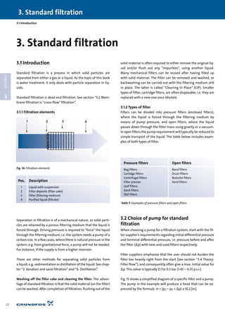 3.1 Introduction
Standard filtration is a process in which solid particles are
separated from either a gas or a liquid. As the topic of this book
is water treatment, it only deals with particle separation in liq-
uids.
Standard filtration is dead end filtration. See section “5.2 Mem-
brane filtration is “cross-flow” filtration”.
3.1.1 Filtration elements
Separation in filtration is of a mechanical nature, as solid parti-
cles are retained by a porous filtering medium that the liquid is
forced through. Driving pressure is required to “force” the liquid
through the filtering medium, i.e. the system needs a pump of a
certain size. In a few cases, where there is natural pressure in the
system, e.g. from gravitational force, a pump will not be needed.
For instance, if the supply is from a higher reservoir.
There are other methods for separating solid particles from
a liquid, e.g. sedimentation or distillation of the liquid. See chap-
ter “2. Aeration and sand filtration” and “6. Distillation”.
Washing off the filter cake and cleaning the filter: The advan-
tage of standard filtration is that the solid material (on the filter)
can be washed. After completion of filtration, flushing out of the
solid material is often required to either remove the original liq-
uid and/or flush out any “impurities”, using another liquid.
Many mechanical filters can be reused after having filled up
with solid material: The filter can be removed and washed, or
backwashing can be carried out with the filtering medium still
in place. The latter is called “Cleaning In Place” (CIP). Smaller
types of filter, cartridge filters, are often disposable, i.e. they are
replaced with a new one once blocked.
3.1.2 Types of filter
Filters can be divided into pressure filters (enclosed filters),
where the liquid is forced through the filtering medium by
means of pump pressure, and open filters, where the liquid
passes down through the filter mass using gravity or a vacuum.
In open filters the pump requirement will typically be reduced to
simple transport of the liquid. The table below includes exam-
ples of both types of filter.
3.2 Choice of pump for standard
filtration
When choosing a pump for a filtration system, start with the fil-
ter supplier’s requirements regarding initial differential pressure
and terminal differential pressure, i.e. pressure before and after
the filter (∆p) with new and used filters respectively.
Filter suppliers emphasise that the user should not burden the
filter too heavily right from the start (See section “3.4 Theory:
Filter flow”), and consequently often give a max. initial value for
∆p. This value is typically 0.1 to 0.3 bar (1.45 – 4.35 p.s.i.).
Fig. 15 shows a simplified diagram of a specific filter and a pump.
The pump in the example will produce a head that can be ex-
pressed by the formula: H = (p2 – p0 + ∆p) x 10.2 [m].
3.1 Introduction
3. Standard filtration
28
3
CHAPTER
3. Standard filtration
1 2 3 4
Fig. 14: Filtration elements
Pos. Description
1 Liquid with suspension
2 Filter deposits (filter cake)
3 Filter (filtering medium)
4 Purified liquid (filtrate)
Pressure filters Open filters
Bag filters Band filters
Cartidge filters Drum filters
Centrifugal filters Nutsche filters
Filter presses Sand filters
Leaf filters
Sand filters
Slot filters
Table 7: Examples of pressure filters and open filters
 