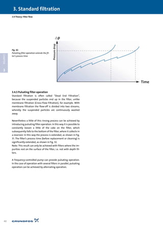 3.4.5 Pulsating filter operation
Standard filtration is often called “Dead End Filtration”,
because the suspended particles end up in the filter, unlike
membrane filtration (Cross-Flow Filtration), for example. With
membrane filtration the flow-off is divided into two streams,
whereby the suspended particles are continuously washed
away.
Nevertheless a little of this rinsing process can be achieved by
introducing pulsating filter operation. In this way it is possible to
constantly loosen a little of the cake on the filter, which
subsequently falls to the bottom of the filter, where it collects in
a reservoir. In this way the process is extended, as shown in Fig.
31. The filter’s process time (before replacement or cleaning) is
significantly extended, as shown in Fig. 32.
Note: This result can only be achieved with filters where the im-
purities rest on the surface of the filter, i.e. not with depth fil-
ters.
A frequency-controlled pump can provide pulsating operation.
In the case of operation with several filters in parallel, pulsating
operation can be achieved by alternating operation.
3.4 Theory: Filter flow
3. Standard filtration
40
3
CHAPTER
<p
Time
Pressuredrop
Fig. 32:
Pulsating filter operation extends the fil-
ter’s process time
 