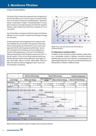 The chart in Fig. 42 shows the ion/particle sizes and typical me-
dia that fall within each of the four types of membrane filtra-
tion. For the sake of comparison standard filtration, “particle fil-
tration”, as described in chapter “3. Standard filtration”, has also
been included. Ion exchange belongs to the left of the superfine
filtration, which involves sizes of less than 1 millionth of 1 mm (1
nanometer).
Fig. 43 also shows a comparison of the four types of membrane
filtration. You can see what is retained and what goes through
the membrane.
Another parameter that distinguishes the four types of mem-
brane filtration from one another is the pressure under which
they normally operate. Fig. 41 shows four curves, one for each
type, where the flux (the capacity of purified water, “perme-
ate”, measured in l/m2 membrane per hour) is depicted as a
function of the feed pressure. In the case of micro filtration
(MF) and ultra filtration (UF) the optimum pressure (1 and 4 – 5
bar (14,5 and 58 – 72.5 p.s.i.)) can also be observed, while nano-
filtration (NF) and reverse osmosis (RO) come much higher up
(20 – 40 bar (290 – 580 p.s.i.) and 40 – 100 bar (580 – 1450 p.s.i.).
Above the optimum pressure clogging of “pores”occurs and
the membrane is compacted.
5.5.1 Materials in membrane filters
In addition to the membrane material cellulose acetate, there
are a considerable number of synthetic membrane materials
available today. The two most important are polysulphone and
polyvinylidene difluoride. The various membrane materials each
offer benefits in filtration of different media.
5. Membrane filtration
50
5
CHAPTER
5.5 Types of membrane filtration
Electron Microscopy Optical Microscopy Visible to Naked Eye
Ionic Range Molecular Range
Macro Molecular
Range Micro Particle Range Macro Particle Range
Reverse Osmosis
Nanofiltration
Ultrafiltration
Microfiltration
Particle filtration
Sugars
Latex Emulsions
Oil Emulsions
Point PigmentCarbon Black
Yeast Cells
Virus
Endotoxins (Pyrogen)
Bacteria
Colloids
Mycoplasm
Sand
Human Hair
Soluble Salts
(Ions)
Red
Blood Ceels
Metal Ions Proteins / Enzymes
Note: 1 Angstrom Unit = 10-10
Meters = 10-4
Micrometers (Microns)
Micrometers
Angstrom
Mol. Wt.range 100 200 1000 10000 20000 100000 500000
10-3 10-2
10-1
10 102
103 104
105
106
10 100
Fig. 42: Comparison of filtration grade for the different types of membrane filtration
Fig. 41: Flux as a function of pressure for the four types of
membrane filtration
Flux(l/m2/h)
0
2
4
6
8
10
0 2 4 6 8 10
Pressure
MF
UF
NF
RO
Bar
300 60 90 120 145 P.s.i.
 