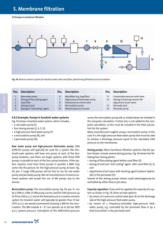 5.8.3 Example: Pumps in brackish water systems
Fig. 54 shows a brackish water system, which includes…
• a raw water pump (1)
• four dosing pumps (2, 4, 5, 12)
• a high-pressure feed-water pump (7)
• a recirculation pump (9), and
• a permeate pump (14).
Raw water pump and high-pressure feed-water pump: CRN
(CRN-SF) pumps will typically be used for a system like this.
Small-scale systems will have one pump at each of the four
pump locations, and there are larger systems with three CRN
pumps in parallel at each of the four pump locations. If the sys-
tem requires more than three pumps in parallel, a BME may
come into the picture, for the high-pressure pump at least, Fig.
54, pos. 7. Large CRN pumps will be fine to use for raw water
pump and permeate pump. Not all manufacturers of reverse os-
mosis systems will accept the use of NK pumps due to the
bronze.
Recirculation pump: The recirculation pump, Fig. 54, pos. 9, can
be a CRN or a BM. A CRN pump can be used for inlet pressure up
to 10 bar (145 p.s.i.), and as the feed pressure in a reverse osmosis
system for brackish water will typically be greater than 15 bar
(217.5 p.s.i.), we would recommend choosing a BM for the recir-
culation. The BM module 4 – 6” can operate up to 60 bar (870
p.s.i.) system pressure. Calculation of the differential pressure
across the recirculation pump will, as stated above, be included in
the computer calculation. Friction loss is not added to the com-
puter calculation, so this must be included in the total calcula-
tion for the system.
Many manufacturers neglect using a recirculation pump. In this
case it is the high-pressure feed-water pump that must be able
to achieve a discharge pressure equal to the calculated inlet
pressure on the membranes.
Dosing pumps: Most membrane filtration systems, like the sys-
tem shown, include several dosing pumps. Fig. 54 shows the fol-
lowing four dosing points:
• dosing of flocculating agent before sand filter (2)
• dosing of acid and “anti-scaling” agent after sand filter (4, 5),
and
• adjustment of pH value with leaching agent (sodium hydrox-
ide) in the permeate (12).
Several of the dosing pumps shown could advantageously be
controlled by either flow or pH value.
Capacity regulation: If you wish to regulate the capacity of a sys-
tem as shown in Fig. 54, there are two options:
• by means of a pressure control valve (pos. 8) on the discharge
side of the high-pressure feed-water pump.
• by means of a frequency-controlled high-pressure feed-
water pump, e.g. controlled by the permeate flow or by a
level transmitter in the permeate tank.
5. Membrane filtration
58
5
CHAPTER
5.8 Pumps in membrane filtration
2
1
3 4 5
6 7 8 9
11
10
12
14
13
Fig. 54: Reverse osmosis system for brackish water with sand filter (preliminary filtration) and recirculation
Pos. Description Pos. Description Pos. Description
1 Raw water pump 6 Microfilter (e.g. bag filter) 11 Concentrate pressure relief valve
2 Dosing of flocculating agent 7 High-pressure feed-water pump 12 Dosing of leaching solution (for
3 Sand filter 8 Feed-pressure control valve adjustment of pH valve)
4 Dosing of acid 9 Recirculation pump 13 Permeate tank
5 Dosing of “antiscaling“ agent 10 Modules/pressure vessels 14 Permeate pump
 