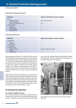 Particularly for cooling-water treatment:
Particularly for boiler water:
8. Chemical treatment (dosing pumps)
76
8
CHAPTER
8.3 Dosing pump application
Chemicals Typical concentration in water on delivery
Biocide:
- Sodium hypochlorite 15% (~7% active chlorine)
- Benz-iso-thiazolinon –
- Poly-hexamethylene-biguanide 20%
Corrosion inhibitor:
- Zinc salts –
- Phosphonates –
- Polycarboxylates –
- Tolytriazole (TTA) –
Chemicals Typical concentration in water on delivery
Scaling control:
- Tannins –
- Phosphates –
Oxygen scavenger:
- Sulphites –
Corrosion inhibitors:
- Sodium hydroxide 50% (or as solid matter of 100%)
- Amines –
- Phosphonates –
Before designing a dosing unit, it is important to find out about
the quality of the raw water (composition), the requirements for
the finished water and this water’s ability for being treated at
all. These factors will determine what type(s) of chemicals must
be used, and how much must be dosed into the raw water (e.g.
in mg/l). Many suppliers of chemicals have simple computer
programs for calculation of dosing quantities: The input re-
quired for the computer is the composition of the raw water and
required treatment, and the output is type and quantity of
chemical.
Other factors that should be considered are the characteristics
of the individual chemicals, effective life, storage temperature,
salubrity, combustibility and danger of explosion, local condi-
tions, delivery method, safety directions during transport, abili-
ty to supply, price, local safety regulations and storage facilities.
On the whole, in the case of chemicals in general, you must be
sure that your conduct in these matters is correct.
8.3 Dosing pump application
8.3.1 Dosing in distillation systems
Fig. 73 shows a dosing unit consisting of a dosing tank with a
dosing pump on top of the tank. An appropriate quantity of the
solution is dissolved in pure water in the tank and the dosing
pump is set to the required dosing quantity. Distillation systems
generally operate with fixed capacity, so flow-proportional con-
trol of the dosing pump is not necessary.
Fig. 73: MED distillation system with dosing unit for anti-scaling agent
(front right)
 