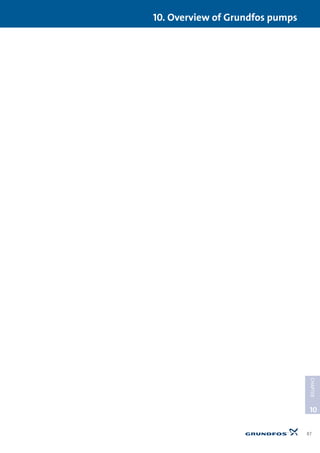 10. Overview of Grundfos pumps
87
10
CHAPTER
 