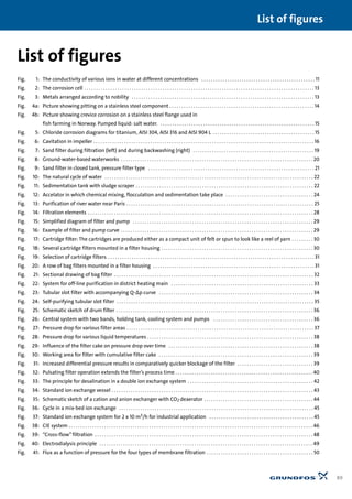 89
List of figures
Fig. 1: The conductivity of various ions in water at different concentrations . . . . . . . . . . . . . . . . . . . . . . . . . . . . . . . . . . . . . . . . . . . . . . . . 11
Fig. 2: The corrosion cell . . . . . . . . . . . . . . . . . . . . . . . . . . . . . . . . . . . . . . . . . . . . . . . . . . . . . . . . . . . . . . . . . . . . . . . . . . . . . . . . . . . . . . . . . . . . . . . . . 13
Fig. 3: Metals arranged according to nobility . . . . . . . . . . . . . . . . . . . . . . . . . . . . . . . . . . . . . . . . . . . . . . . . . . . . . . . . . . . . . . . . . . . . . . . . . . . . . 13
Fig. 4a: Picture showing pitting on a stainless steel component . . . . . . . . . . . . . . . . . . . . . . . . . . . . . . . . . . . . . . . . . . . . . . . . . . . . . . . . . . . . . 14
Fig. 4b: Picture showing crevice corrosion on a stainless steel flange used in
fish farming in Norway. Pumped liquid: salt water. . . . . . . . . . . . . . . . . . . . . . . . . . . . . . . . . . . . . . . . . . . . . . . . . . . . . . . . . . . . . . . . . . 15
Fig. 5: Chloride corrosion diagrams for titanium, AISI 304, AISI 316 and AISI 904 L . . . . . . . . . . . . . . . . . . . . . . . . . . . . . . . . . . . . . . . . . . . 15
Fig. 6: Cavitation in impeller . . . . . . . . . . . . . . . . . . . . . . . . . . . . . . . . . . . . . . . . . . . . . . . . . . . . . . . . . . . . . . . . . . . . . . . . . . . . . . . . . . . . . . . . . . . . . 16
Fig. 7: Sand filter during filtration (left) and during backwashing (right) . . . . . . . . . . . . . . . . . . . . . . . . . . . . . . . . . . . . . . . . . . . . . . . . . . . 19
Fig. 8: Ground-water-based waterworks . . . . . . . . . . . . . . . . . . . . . . . . . . . . . . . . . . . . . . . . . . . . . . . . . . . . . . . . . . . . . . . . . . . . . . . . . . . . . . . . . 20
Fig. 9: Sand filter in closed tank, pressure filter type . . . . . . . . . . . . . . . . . . . . . . . . . . . . . . . . . . . . . . . . . . . . . . . . . . . . . . . . . . . . . . . . . . . . . . 21
Fig. 10: The natural cycle of water . . . . . . . . . . . . . . . . . . . . . . . . . . . . . . . . . . . . . . . . . . . . . . . . . . . . . . . . . . . . . . . . . . . . . . . . . . . . . . . . . . . . . . . . 22
Fig. 11: Sedimentation tank with sludge scraper . . . . . . . . . . . . . . . . . . . . . . . . . . . . . . . . . . . . . . . . . . . . . . . . . . . . . . . . . . . . . . . . . . . . . . . . . . . 22
Fig. 12: Accelator in which chemical mixing, flocculation and sedimentation take place . . . . . . . . . . . . . . . . . . . . . . . . . . . . . . . . . . . . . 24
Fig. 13: Purification of river water near Paris . . . . . . . . . . . . . . . . . . . . . . . . . . . . . . . . . . . . . . . . . . . . . . . . . . . . . . . . . . . . . . . . . . . . . . . . . . . . . . . 25
Fig. 14: Filtration elements . . . . . . . . . . . . . . . . . . . . . . . . . . . . . . . . . . . . . . . . . . . . . . . . . . . . . . . . . . . . . . . . . . . . . . . . . . . . . . . . . . . . . . . . . . . . . . . 28
Fig. 15: Simplified diagram of filter and pump . . . . . . . . . . . . . . . . . . . . . . . . . . . . . . . . . . . . . . . . . . . . . . . . . . . . . . . . . . . . . . . . . . . . . . . . . . . . 29
Fig. 16: Example of filter and pump curve . . . . . . . . . . . . . . . . . . . . . . . . . . . . . . . . . . . . . . . . . . . . . . . . . . . . . . . . . . . . . . . . . . . . . . . . . . . . . . . . . 29
Fig. 17: Cartridge filter: The cartridges are produced either as a compact unit of felt or spun to look like a reel of yarn . . . . . . . . . 30
Fig. 18: Several cartridge filters mounted in a filter housing . . . . . . . . . . . . . . . . . . . . . . . . . . . . . . . . . . . . . . . . . . . . . . . . . . . . . . . . . . . . . . . . 30
Fig. 19: Selection of cartridge filters . . . . . . . . . . . . . . . . . . . . . . . . . . . . . . . . . . . . . . . . . . . . . . . . . . . . . . . . . . . . . . . . . . . . . . . . . . . . . . . . . . . . . . . 31
Fig. 20: A row of bag filters mounted in a filter housing . . . . . . . . . . . . . . . . . . . . . . . . . . . . . . . . . . . . . . . . . . . . . . . . . . . . . . . . . . . . . . . . . . . . 31
Fig. 21: Sectional drawing of bag filter . . . . . . . . . . . . . . . . . . . . . . . . . . . . . . . . . . . . . . . . . . . . . . . . . . . . . . . . . . . . . . . . . . . . . . . . . . . . . . . . . . . . 32
Fig. 22: System for off-line purification in district heating main . . . . . . . . . . . . . . . . . . . . . . . . . . . . . . . . . . . . . . . . . . . . . . . . . . . . . . . . . . . . 33
Fig. 23: Tubular slot filter with accompanying Q-∆p curve . . . . . . . . . . . . . . . . . . . . . . . . . . . . . . . . . . . . . . . . . . . . . . . . . . . . . . . . . . . . . . . . . 34
Fig. 24: Self-purifying tubular slot filter . . . . . . . . . . . . . . . . . . . . . . . . . . . . . . . . . . . . . . . . . . . . . . . . . . . . . . . . . . . . . . . . . . . . . . . . . . . . . . . . . . . 35
Fig. 25: Schematic sketch of drum filter . . . . . . . . . . . . . . . . . . . . . . . . . . . . . . . . . . . . . . . . . . . . . . . . . . . . . . . . . . . . . . . . . . . . . . . . . . . . . . . . . . . 36
Fig. 26: Central system with two bands, holding tank, cooling system and pumps . . . . . . . . . . . . . . . . . . . . . . . . . . . . . . . . . . . . . . . . . . 36
Fig. 27: Pressure drop for various filter areas . . . . . . . . . . . . . . . . . . . . . . . . . . . . . . . . . . . . . . . . . . . . . . . . . . . . . . . . . . . . . . . . . . . . . . . . . . . . . . . 37
Fig. 28: Pressure drop for various liquid temperatures . . . . . . . . . . . . . . . . . . . . . . . . . . . . . . . . . . . . . . . . . . . . . . . . . . . . . . . . . . . . . . . . . . . . . . 38
Fig. 29: Influence of the filter cake on pressure drop over time . . . . . . . . . . . . . . . . . . . . . . . . . . . . . . . . . . . . . . . . . . . . . . . . . . . . . . . . . . . . . 38
Fig. 30: Working area for filter with cumulative filter cake . . . . . . . . . . . . . . . . . . . . . . . . . . . . . . . . . . . . . . . . . . . . . . . . . . . . . . . . . . . . . . . . . 39
Fig. 31: Increased differential pressure results in comparatively quicker blockage of the filter . . . . . . . . . . . . . . . . . . . . . . . . . . . . . . . . 39
Fig. 32: Pulsating filter operation extends the filter’s process time . . . . . . . . . . . . . . . . . . . . . . . . . . . . . . . . . . . . . . . . . . . . . . . . . . . . . . . . . . 40
Fig. 33: The principle for desalination in a double ion exchange system . . . . . . . . . . . . . . . . . . . . . . . . . . . . . . . . . . . . . . . . . . . . . . . . . . . . . 42
Fig. 34: Standard ion exchange vessel . . . . . . . . . . . . . . . . . . . . . . . . . . . . . . . . . . . . . . . . . . . . . . . . . . . . . . . . . . . . . . . . . . . . . . . . . . . . . . . . . . . . . 43
Fig. 35: Schematic sketch of a cation and anion exchanger with CO2 deaerator . . . . . . . . . . . . . . . . . . . . . . . . . . . . . . . . . . . . . . . . . . . . . . 44
Fig. 36: Cycle in a mix-bed ion exchange . . . . . . . . . . . . . . . . . . . . . . . . . . . . . . . . . . . . . . . . . . . . . . . . . . . . . . . . . . . . . . . . . . . . . . . . . . . . . . . . . . 45
Fig. 37: Standard ion exchange system for 2 x 10 m3/h for industrial application . . . . . . . . . . . . . . . . . . . . . . . . . . . . . . . . . . . . . . . . . . . . 45
Fig. 38: CIE system . . . . . . . . . . . . . . . . . . . . . . . . . . . . . . . . . . . . . . . . . . . . . . . . . . . . . . . . . . . . . . . . . . . . . . . . . . . . . . . . . . . . . . . . . . . . . . . . . . . . . . . 46
Fig. 39: “Cross-flow”filtration . . . . . . . . . . . . . . . . . . . . . . . . . . . . . . . . . . . . . . . . . . . . . . . . . . . . . . . . . . . . . . . . . . . . . . . . . . . . . . . . . . . . . . . . . . . . 48
Fig. 40: Electrodialysis principle . . . . . . . . . . . . . . . . . . . . . . . . . . . . . . . . . . . . . . . . . . . . . . . . . . . . . . . . . . . . . . . . . . . . . . . . . . . . . . . . . . . . . . . . . . 49
Fig. 41: Flux as a function of pressure for the four types of membrane filtration . . . . . . . . . . . . . . . . . . . . . . . . . . . . . . . . . . . . . . . . . . . . . 50
List of figures
 