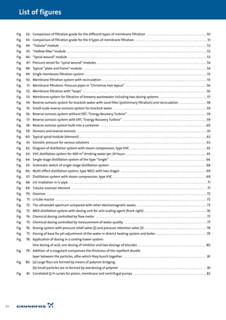 Fig. 42: Comparison of filtration grade for the different types of membrane filtration . . . . . . . . . . . . . . . . . . . . . . . . . . . . . . . . . . . . . . . 50
Fig. 43: Comparison of filtration grade for the 4 types of membrane filtration . . . . . . . . . . . . . . . . . . . . . . . . . . . . . . . . . . . . . . . . . . . . . . . 51
Fig. 44: “Tubular”module . . . . . . . . . . . . . . . . . . . . . . . . . . . . . . . . . . . . . . . . . . . . . . . . . . . . . . . . . . . . . . . . . . . . . . . . . . . . . . . . . . . . . . . . . . . . . . . . 52
Fig. 45: “Hollow fiber”module . . . . . . . . . . . . . . . . . . . . . . . . . . . . . . . . . . . . . . . . . . . . . . . . . . . . . . . . . . . . . . . . . . . . . . . . . . . . . . . . . . . . . . . . . . . . 52
Fig. 46: “Spiral wound” module . . . . . . . . . . . . . . . . . . . . . . . . . . . . . . . . . . . . . . . . . . . . . . . . . . . . . . . . . . . . . . . . . . . . . . . . . . . . . . . . . . . . . . . . . . . 53
Fig. 47: Pressure vessel for “spiral wound”modules . . . . . . . . . . . . . . . . . . . . . . . . . . . . . . . . . . . . . . . . . . . . . . . . . . . . . . . . . . . . . . . . . . . . . . . . 54
Fig. 48: Typical “plate and frame”module . . . . . . . . . . . . . . . . . . . . . . . . . . . . . . . . . . . . . . . . . . . . . . . . . . . . . . . . . . . . . . . . . . . . . . . . . . . . . . . . . 54
Fig. 49: Single membrane filtration system . . . . . . . . . . . . . . . . . . . . . . . . . . . . . . . . . . . . . . . . . . . . . . . . . . . . . . . . . . . . . . . . . . . . . . . . . . . . . . . . 55
Fig. 50: Membrane filtration system with recirculation . . . . . . . . . . . . . . . . . . . . . . . . . . . . . . . . . . . . . . . . . . . . . . . . . . . . . . . . . . . . . . . . . . . . . 55
Fig. 51: Membrane filtration: Pressure pipes in “Christmas tree layout” . . . . . . . . . . . . . . . . . . . . . . . . . . . . . . . . . . . . . . . . . . . . . . . . . . . . . 56
Fig. 52: Membrane filtration with “loops” . . . . . . . . . . . . . . . . . . . . . . . . . . . . . . . . . . . . . . . . . . . . . . . . . . . . . . . . . . . . . . . . . . . . . . . . . . . . . . . . . 56
Fig. 53: Membrane system for filtration of brewery wastewater including two dosing systems . . . . . . . . . . . . . . . . . . . . . . . . . . . . . . .57
Fig. 54: Reverse osmosis system for brackish water with sand filter (preliminary filtration) and recirculation . . . . . . . . . . . . . . . . . . 58
Fig. 55: Small-scale reverse osmosis system for brackish water . . . . . . . . . . . . . . . . . . . . . . . . . . . . . . . . . . . . . . . . . . . . . . . . . . . . . . . . . . . . . 59
Fig. 56: Reverse osmosis system without ERT, “Energy Recovery Turbine” . . . . . . . . . . . . . . . . . . . . . . . . . . . . . . . . . . . . . . . . . . . . . . . . . . . . 59
Fig. 57: Reverse osmosis system with ERT, “Energy Recovery Turbine” . . . . . . . . . . . . . . . . . . . . . . . . . . . . . . . . . . . . . . . . . . . . . . . . . . . . . . . 59
Fig. 58: Reverse osmose system built into a container . . . . . . . . . . . . . . . . . . . . . . . . . . . . . . . . . . . . . . . . . . . . . . . . . . . . . . . . . . . . . . . . . . . . . 60
Fig. 59: Osmosis and reverse osmosis . . . . . . . . . . . . . . . . . . . . . . . . . . . . . . . . . . . . . . . . . . . . . . . . . . . . . . . . . . . . . . . . . . . . . . . . . . . . . . . . . . . . . 61
Fig. 60: Typical spiral module (element) . . . . . . . . . . . . . . . . . . . . . . . . . . . . . . . . . . . . . . . . . . . . . . . . . . . . . . . . . . . . . . . . . . . . . . . . . . . . . . . . . . . 62
Fig. 61: Osmotic pressure for various solutions . . . . . . . . . . . . . . . . . . . . . . . . . . . . . . . . . . . . . . . . . . . . . . . . . . . . . . . . . . . . . . . . . . . . . . . . . . . . 63
Fig. 62: Diagram of distillation system with steam compression, type VVC . . . . . . . . . . . . . . . . . . . . . . . . . . . . . . . . . . . . . . . . . . . . . . . . . . 65
Fig. 63: VVC distillation system for 400 m3 drinking water per 24 hours . . . . . . . . . . . . . . . . . . . . . . . . . . . . . . . . . . . . . . . . . . . . . . . . . . . . . 65
Fig. 64: Single-stage distillation system of the type “Single” . . . . . . . . . . . . . . . . . . . . . . . . . . . . . . . . . . . . . . . . . . . . . . . . . . . . . . . . . . . . . . . 66
Fig. 65: Schematic sketch of single-stage distillation system . . . . . . . . . . . . . . . . . . . . . . . . . . . . . . . . . . . . . . . . . . . . . . . . . . . . . . . . . . . . . . . 68
Fig. 66: Multi-effect distillation system, type MED, with two stages . . . . . . . . . . . . . . . . . . . . . . . . . . . . . . . . . . . . . . . . . . . . . . . . . . . . . . . . 69
Fig. 67: Distillation system with steam compression, type VVC . . . . . . . . . . . . . . . . . . . . . . . . . . . . . . . . . . . . . . . . . . . . . . . . . . . . . . . . . . . . . 69
Fig. 68: UV irradiation in U-pipe . . . . . . . . . . . . . . . . . . . . . . . . . . . . . . . . . . . . . . . . . . . . . . . . . . . . . . . . . . . . . . . . . . . . . . . . . . . . . . . . . . . . . . . . . . . 71
Fig. 69: Tubular ozoniser element . . . . . . . . . . . . . . . . . . . . . . . . . . . . . . . . . . . . . . . . . . . . . . . . . . . . . . . . . . . . . . . . . . . . . . . . . . . . . . . . . . . . . . . . . 71
Fig. 70: Ozoniser . . . . . . . . . . . . . . . . . . . . . . . . . . . . . . . . . . . . . . . . . . . . . . . . . . . . . . . . . . . . . . . . . . . . . . . . . . . . . . . . . . . . . . . . . . . . . . . . . . . . . . . . . 72
Fig. 71: U-tube reactor . . . . . . . . . . . . . . . . . . . . . . . . . . . . . . . . . . . . . . . . . . . . . . . . . . . . . . . . . . . . . . . . . . . . . . . . . . . . . . . . . . . . . . . . . . . . . . . . . . . 72
Fig. 72: The ultraviolet spectrum compared with other electromagnetic waves . . . . . . . . . . . . . . . . . . . . . . . . . . . . . . . . . . . . . . . . . . . . . . 73
Fig. 73: MED distillation system with dosing unit for anti-scaling agent (front right) . . . . . . . . . . . . . . . . . . . . . . . . . . . . . . . . . . . . . . . . . 76
Fig. 74: Chemical dosing controlled by flow meter . . . . . . . . . . . . . . . . . . . . . . . . . . . . . . . . . . . . . . . . . . . . . . . . . . . . . . . . . . . . . . . . . . . . . . . . . 77
Fig. 75: Chemical dosing controlled by measurement of water quality . . . . . . . . . . . . . . . . . . . . . . . . . . . . . . . . . . . . . . . . . . . . . . . . . . . . . . 77
Fig. 76: Dosing system with pressure relief valve (2) and pressure retention valve (3) . . . . . . . . . . . . . . . . . . . . . . . . . . . . . . . . . . . . . . . . . 78
Fig. 77: Dosing of base for pH adjustment of the water in district heating system and boiler . . . . . . . . . . . . . . . . . . . . . . . . . . . . . . . . . 79
Fig. 78: Application of dosing in a cooling-tower system:
One dosing of acid, one dosing of inhibitor and two dosings of biocides . . . . . . . . . . . . . . . . . . . . . . . . . . . . . . . . . . . . . . . . . . . . . 80
Fig. 79: Addition of a coagulant compresses the thickness of the repellent double
layer between the particles, after which they bunch together . . . . . . . . . . . . . . . . . . . . . . . . . . . . . . . . . . . . . . . . . . . . . . . . . . . . . . . 81
Fig. 80: (a) Large flocs are formed by means of polymer bridging.
(b) Small particles are re-formed by overdosing of polymer . . . . . . . . . . . . . . . . . . . . . . . . . . . . . . . . . . . . . . . . . . . . . . . . . . . . . . . . . 81
Fig. 81: Correlated Q-H curves for piston, membrane and centrifugal pumps . . . . . . . . . . . . . . . . . . . . . . . . . . . . . . . . . . . . . . . . . . . . . . . . 82
90
List of figures
 