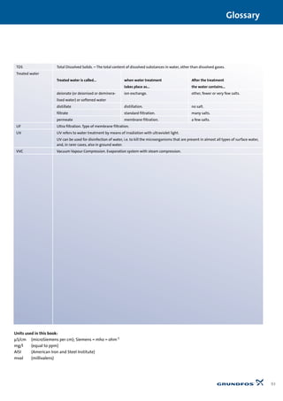 TDS Total Dissolved Solids. – The total content of dissolved substances in water, other than dissolved gases.
Treated water
Treated water is called… when water treatment After the treatment
takes place as… the water contains…
deionate (or deionised or deminera- ion exchange. other, fewer or very few salts.
lised water) or softened water
distillate distillation. no salt.
filtrate standard filtration. many salts.
permeate membrane filtration. a few salts.
UF Ultra filtration. Type of membrane filtration.
UV UV refers to water treatment by means of irradiation with ultraviolet light.
UV can be used for disinfection of water, i.e. to kill the microorganisms that are present in almost all types of surface water,
and, in rarer cases, also in ground water.
VVC Vacuum Vapour Compression. Evaporation system with steam compression.
93
Units used in this book:
µS/cm (microSiemens per cm); Siemens = mho = ohm-1
mg/l (equal to ppm)
AISI (American Iron and Steel Institute)
mval (millivalens)
Glossary
 