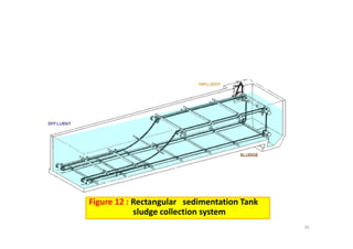 Figure 12 : Rectangular   sedimentation Tank                  
l d ll ti t
16
sludge collection system
 
