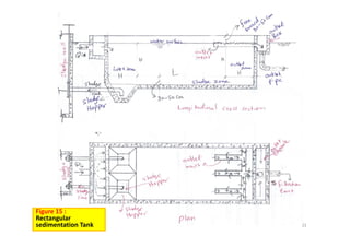 31
Figure 15 : 
Rectangular
sedimentation Tank
 
