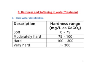 Hard Water Ranges Water treatment-lecture-6-eenv | PDF