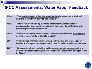 IPCC Assessments: Water Vapor Feedback

 1990:   “The best understood feedback mechanism is water vapor feedback,
         and this is intuitively easy to understand”

 1992:   “There is no compelling evidence that water vapor feedback is
         anything other than positive—although there may be difficulties with
         upper tropospheric water vapor”

 1995:   “Feedback from the redistribution of water vapor remains a substantial
         source of uncertainty in climate models”

 2001:   “The balance of evidence favours a positive clear-sky water vapour
         feedback of magnitude comparable to that found in (model) simulations“

 2007:   “Observational and modelling evidence provide strong support for a
         combined water vapour/lapse rate feedback of around the strength found
         in GCMs”
 