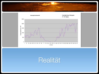 Water Wind Power Plant