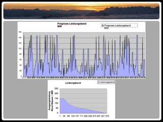 Water Wind Power Plant