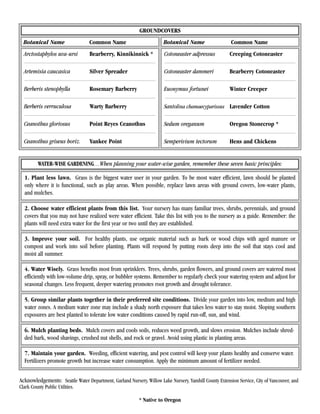 GROUNDCOVERS
  Botanical Name                  Common Name                          Botanical Name                   Common Name
  Arctostaphylos uva-ursi         Bearberry, Kinnikinnick *            Cotoneaster adpressus            Creeping Cotoneaster

  Artemisia caucasica             Silver Spreader                      Cotoneaster dammeri              Bearberry Cotoneaster

  Berberis stenophylla            Rosemary Barberry                    Euonymus fortunei                Winter Creeper

  Berberis verruculosa            Warty Barberry                       Santolina chamaecyparissus Lavender Cotton

  Ceanothus gloriosus             Point Reyes Ceanothus                Sedum oreganum                   Oregon Stonecrop *

  Ceanothus griseus horiz.        Yankee Point                         Semperivium tectorum             Hens and Chickens


         WATER-WISE GARDENING…When planning your water-wise garden, remember these seven basic principles:

  1. Plant less lawn. Grass is the biggest water user in your garden. To be most water efficient, lawn should be planted
  only where it is functional, such as play areas. When possible, replace lawn areas with ground covers, low-water plants,
  and mulches.

  2. Choose water efficient plants from this list. Your nursery has many familiar trees, shrubs, perennials, and ground
  covers that you may not have realized were water efficient. Take this list with you to the nursery as a guide. Remember: the
  plants will need extra water for the first year or two until they are established.

  3. Improve your soil. For healthy plants, use organic material such as bark or wood chips with aged manure or
  compost and work into soil before planting. Plants will respond by putting roots deep into the soil that stays cool and
  moist all summer.

  4. Water Wisely. Grass benefits most from sprinklers. Trees, shrubs, garden flowers, and ground covers are watered most
  efficiently with low-volume drip, spray, or bubbler systems. Remember to regularly check your watering system and adjust for
  seasonal changes. Less frequent, deeper watering promotes root growth and drought tolerance.

  5. Group similar plants together in their preferred site conditions. Divide your garden into low, medium and high
  water zones. A medium water zone may include a shady north exposure that takes less water to stay moist. Sloping southern
  exposures are best planted to tolerate low water conditions caused by rapid run-off, sun, and wind.

  6. Mulch planting beds. Mulch covers and cools soils, reduces weed growth, and slows erosion. Mulches include shred-
  ded bark, wood shavings, crushed nut shells, and rock or gravel. Avoid using plastic in planting areas.

  7. Maintain your garden. Weeding, efficient watering, and pest control will keep your plants healthy and conserve water.
  Fertilizers promote growth but increase water consumption. Apply the minimum amount of fertilizer needed.


Acknowledgements: Seattle Water Department, Garland Nursery, Willow Lake Nursery, Yamhill County Extension Service, City of Vancouver, and
Clark County Public Utilities.

                                                           * Native to Oregon
 