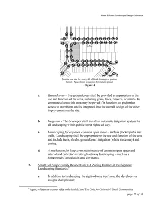 Water%20 Efficient%20 Landscaping%20 Design