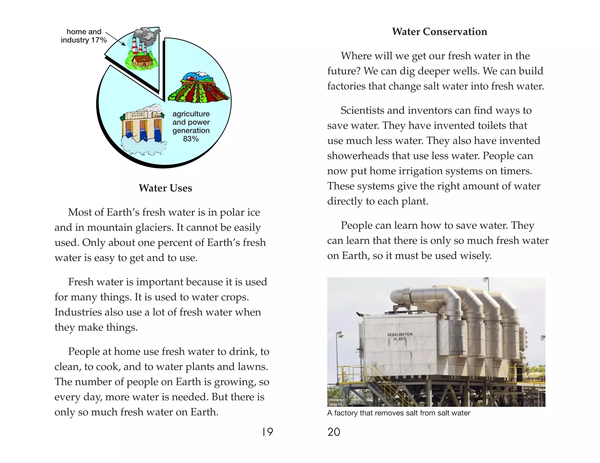 home and                                                         Water Conservation
 industry 17%

                                                    Where will we get our fresh water in the
                                                 future? We can dig deeper wells. We can build
                                                 factories that change salt water into fresh water.

                         agriculture                Scientists and inventors can ﬁnd ways to
                         and power
                         generation
                                                 save water. They have invented toilets that
                            83%                  use much less water. They also have invented
                                                 showerheads that use less water. People can
                                                 now put home irrigation systems on timers.
                  Water Uses                     These systems give the right amount of water
                                                 directly to each plant.
   Most of Earth’s fresh water is in polar ice
and in mountain glaciers. It cannot be easily       People can learn how to save water. They
used. Only about one percent of Earth’s fresh    can learn that there is only so much fresh water
water is easy to get and to use.                 on Earth, so it must be used wisely.

   Fresh water is important because it is used
for many things. It is used to water crops.
Industries also use a lot of fresh water when
they make things.

   People at home use fresh water to drink, to
clean, to cook, and to water plants and lawns.
The number of people on Earth is growing, so
every day, more water is needed. But there is
only so much fresh water on Earth.               A factory that removes salt from salt water

                                            19   20
 