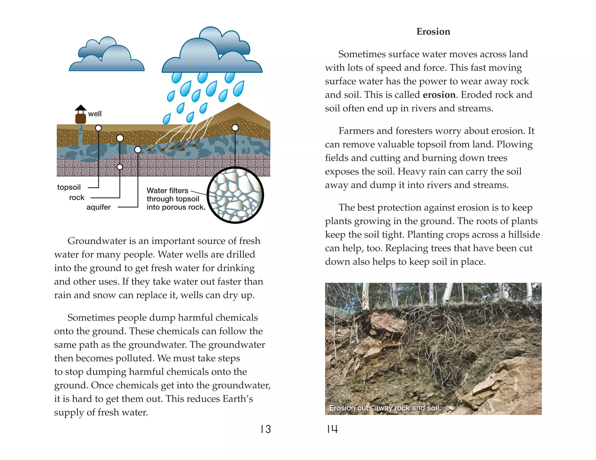 Erosion

                                                        Sometimes surface water moves across land
                                                     with lots of speed and force. This fast moving
                                                     surface water has the power to wear away rock
                                                     and soil. This is called erosion. Eroded rock and
                                                     soil often end up in rivers and streams.
          well

                                                        Farmers and foresters worry about erosion. It
                                                     can remove valuable topsoil from land. Plowing
                                                     ﬁelds and cutting and burning down trees
                                                     exposes the soil. Heavy rain can carry the soil
topsoil                                              away and dump it into rivers and streams.
                      Water filters
   rock               through topsoil
          aquifer     into porous rock.                 The best protection against erosion is to keep
                                                     plants growing in the ground. The roots of plants
                                                     keep the soil tight. Planting crops across a hillside
   Groundwater is an important source of fresh
                                                     can help, too. Replacing trees that have been cut
water for many people. Water wells are drilled
                                                     down also helps to keep soil in place.
into the ground to get fresh water for drinking
and other uses. If they take water out faster than
rain and snow can replace it, wells can dry up.

     Sometimes people dump harmful chemicals
onto the ground. These chemicals can follow the
same path as the groundwater. The groundwater
then becomes polluted. We must take steps
to stop dumping harmful chemicals onto the
ground. Once chemicals get into the groundwater,
it is hard to get them out. This reduces Earth’s
                                                     Erosion cuts away rock and soil.
supply of fresh water.
                                                13   14
 