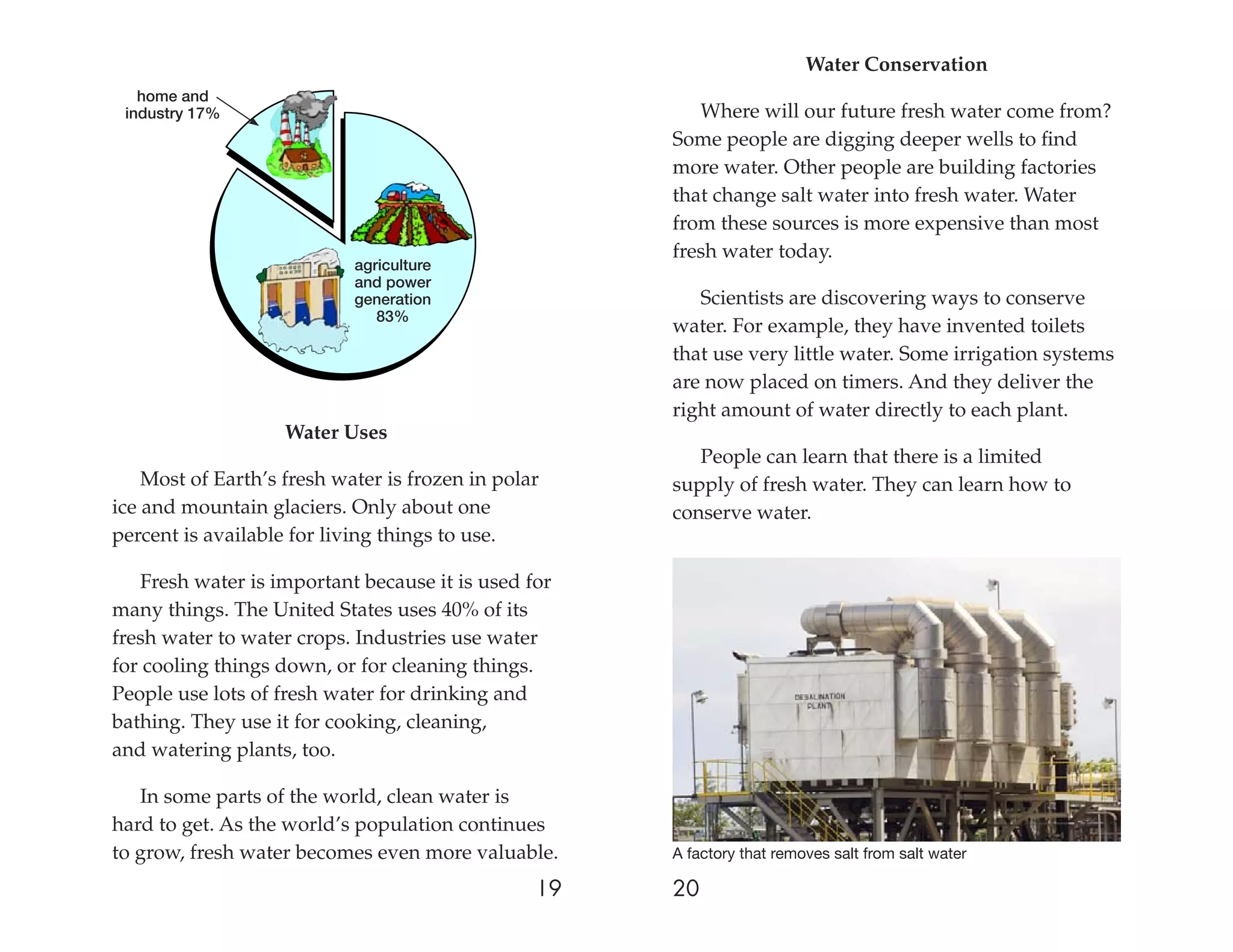Water Conservation
   home and
 industry 17%                                            Where will our future fresh water come from?
                                                      Some people are digging deeper wells to ﬁnd
                                                      more water. Other people are building factories
                                                      that change salt water into fresh water. Water
                                                      from these sources is more expensive than most
                                                      fresh water today.
                            agriculture
                            and power
                            generation                   Scientists are discovering ways to conserve
                               83%
                                                      water. For example, they have invented toilets
                                                      that use very little water. Some irrigation systems
                                                      are now placed on timers. And they deliver the
                                                      right amount of water directly to each plant.
                    Water Uses
                                                         People can learn that there is a limited
    Most of Earth’s fresh water is frozen in polar    supply of fresh water. They can learn how to
ice and mountain glaciers. Only about one             conserve water.
percent is available for living things to use.

   Fresh water is important because it is used for
many things. The United States uses 40% of its
fresh water to water crops. Industries use water
for cooling things down, or for cleaning things.
People use lots of fresh water for drinking and
bathing. They use it for cooking, cleaning,
and watering plants, too.

   In some parts of the world, clean water is
hard to get. As the world’s population continues
to grow, fresh water becomes even more valuable.      A factory that removes salt from salt water

                                                 19   20
 
