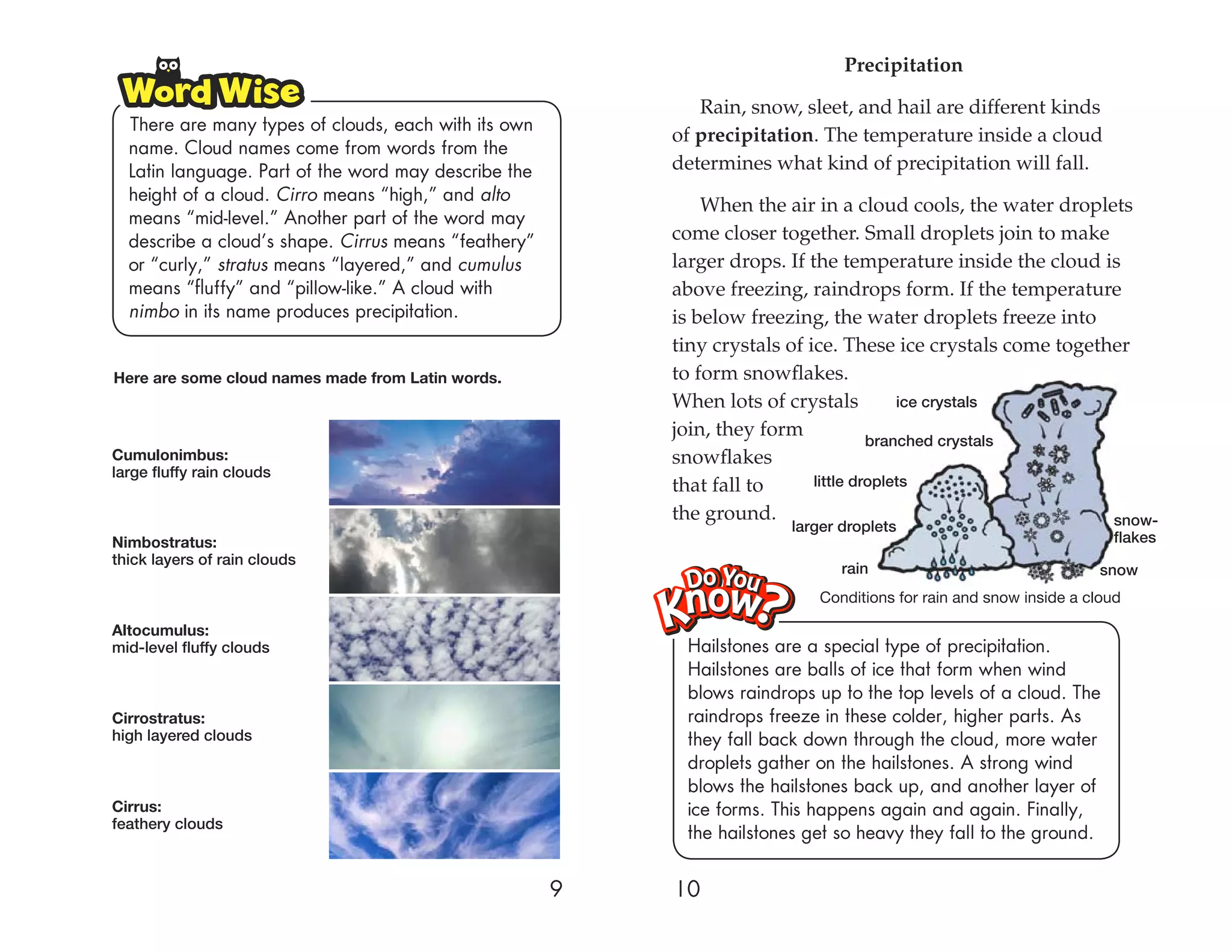 Precipitation

                                                             Rain, snow, sleet, and hail are different kinds
  There are many types of clouds, each with its own
                                                          of precipitation. The temperature inside a cloud
  name. Cloud names come from words from the
  Latin language. Part of the word may describe the       determines what kind of precipitation will fall.
  height of a cloud. Cirro means “high,” and alto
                                                              When the air in a cloud cools, the water droplets
  means “mid-level.” Another part of the word may
  describe a cloud’s shape. Cirrus means “feathery”       come closer together. Small droplets join to make
  or “curly,” stratus means “layered,” and cumulus        larger drops. If the temperature inside the cloud is
  means “ﬂuffy” and “pillow-like.” A cloud with           above freezing, raindrops form. If the temperature
  nimbo in its name produces precipitation.               is below freezing, the water droplets freeze into
                                                          tiny crystals of ice. These ice crystals come together
Here are some cloud names made from Latin words.          to form snowﬂakes.
                                                          When lots of crystals          ice crystals
                                                          join, they form
                                                                                     branched crystals
Cumulonimbus:                                             snowﬂakes
large fluffy rain clouds
                                                          that fall to      little droplets

                                                          the ground.                                         snow-
                                                                        larger droplets
Nimbostratus:                                                                                                         flakes
thick layers of rain clouds
                                                                               rain                                 snow
                                                                            Conditions for rain and snow inside a cloud

Altocumulus:
mid-level fluffy clouds                                    Hailstones are a special type of precipitation.
                                                           Hailstones are balls of ice that form when wind
                                                           blows raindrops up to the top levels of a cloud. The
Cirrostratus:                                              raindrops freeze in these colder, higher parts. As
high layered clouds                                        they fall back down through the cloud, more water
                                                           droplets gather on the hailstones. A strong wind
                                                           blows the hailstones back up, and another layer of
Cirrus:                                                    ice forms. This happens again and again. Finally,
feathery clouds
                                                           the hailstones get so heavy they fall to the ground.


                                                      9   10
 