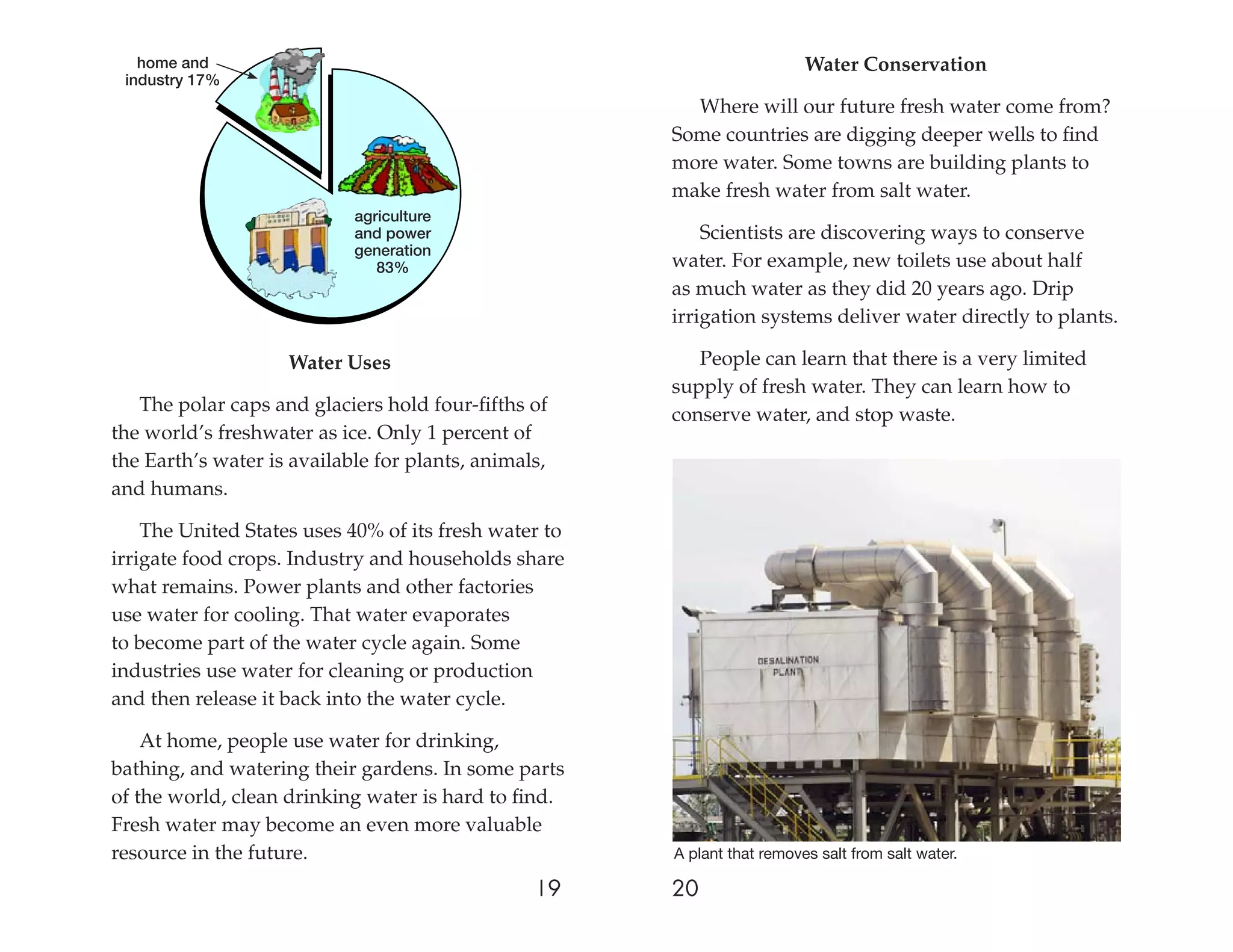 home and                                                               Water Conservation
 industry 17%
                                                         Where will our future fresh water come from?
                                                       Some countries are digging deeper wells to ﬁnd
                                                       more water. Some towns are building plants to
                                                       make fresh water from salt water.
                            agriculture
                            and power                      Scientists are discovering ways to conserve
                            generation
                               83%                     water. For example, new toilets use about half
                                                       as much water as they did 20 years ago. Drip
                                                       irrigation systems deliver water directly to plants.

                    Water Uses                            People can learn that there is a very limited
                                                       supply of fresh water. They can learn how to
   The polar caps and glaciers hold four-ﬁfths of      conserve water, and stop waste.
the world’s freshwater as ice. Only 1 percent of
the Earth’s water is available for plants, animals,
and humans.

    The United States uses 40% of its fresh water to
irrigate food crops. Industry and households share
what remains. Power plants and other factories
use water for cooling. That water evaporates
to become part of the water cycle again. Some
industries use water for cleaning or production
and then release it back into the water cycle.

    At home, people use water for drinking,
bathing, and watering their gardens. In some parts
of the world, clean drinking water is hard to ﬁnd.
Fresh water may become an even more valuable
resource in the future.                                A plant that removes salt from salt water.

                                                 19    20
 