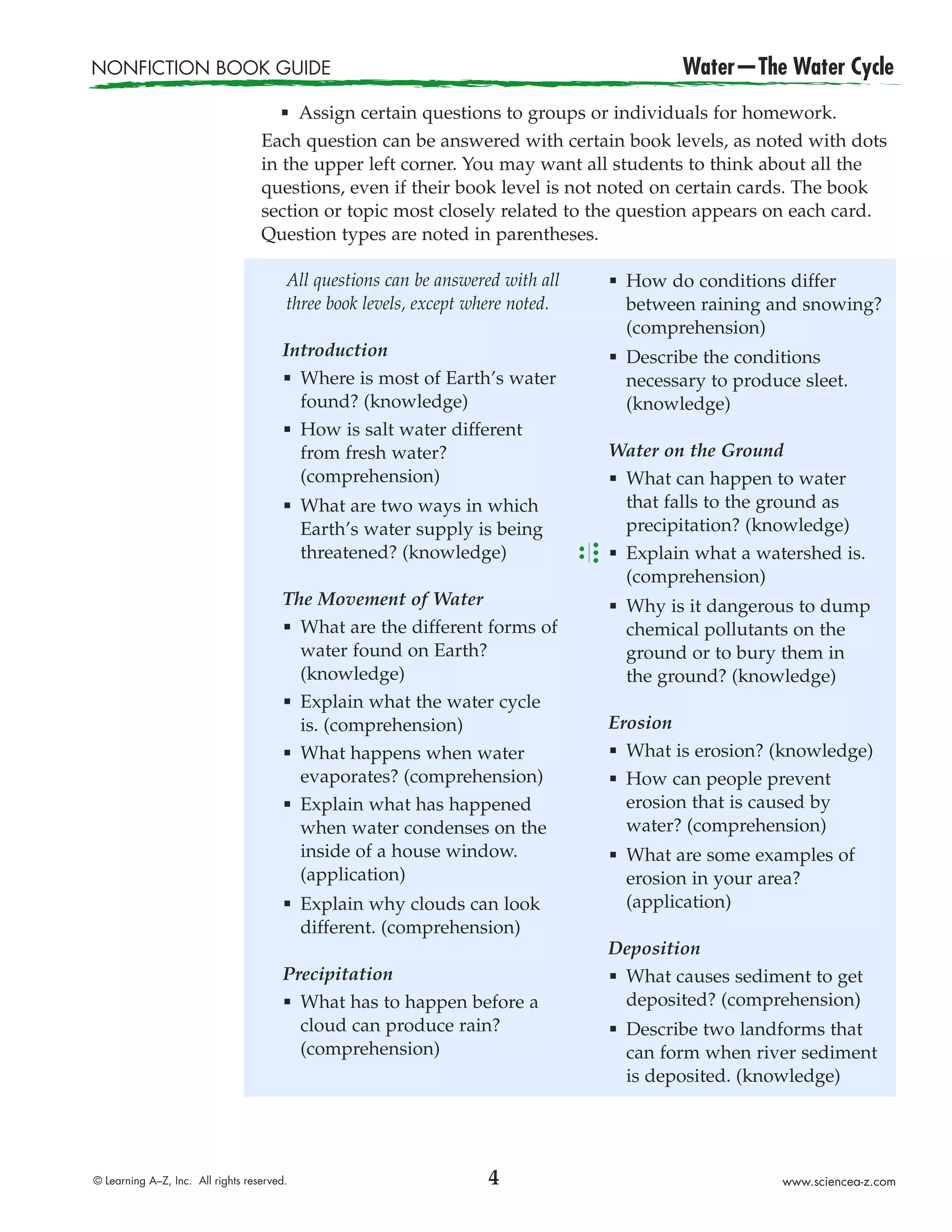 NONFICTION BOOK GUIDE                                                                      Water—The Water Cycle
                                       æAssign certain questions to groups or individuals for homework.
                                   Each question can be answered with certain book levels, as noted with dots
                                   in the upper left corner. You may want all students to think about all the
                                   questions, even if their book level is not noted on certain cards. The book
                                   section or topic most closely related to the question appears on each card.
                                   Question types are noted in parentheses.

                                        All questions can be answered with all   æ   How do conditions differ
                                        three book levels, except where noted.       between raining and snowing?
                                                                                     (comprehension)
                                       Introduction                              æ   Describe the conditions
                                       æ Where is most of Earth’s water              necessary to produce sleet.
                                         found? (knowledge)                          (knowledge)
                                       æ How is salt water different

                                         from fresh water?                       Water on the Ground
                                         (comprehension)                         æ What can happen to water

                                       æ    What are two ways in which             that falls to the ground as
                                            Earth’s water supply is being          precipitation? (knowledge)
                                            threatened? (knowledge)              æ Explain what a watershed is.

                                                                                   (comprehension)
                                       The Movement of Water                     æ   Why is it dangerous to dump
                                       æ What are the different forms of             chemical pollutants on the
                                         water found on Earth?                       ground or to bury them in
                                         (knowledge)                                 the ground? (knowledge)
                                       æ Explain what the water cycle

                                         is. (comprehension)                     Erosion
                                       æ What happens when water                 æ What is erosion? (knowledge)

                                         evaporates? (comprehension)             æ How can people prevent

                                       æ Explain what has happened                 erosion that is caused by
                                         when water condenses on the               water? (comprehension)
                                         inside of a house window.               æ   What are some examples of
                                         (application)                               erosion in your area?
                                       æ    Explain why clouds can look              (application)
                                            different. (comprehension)
                                                                                 Deposition
                                       Precipitation                             æ What causes sediment to get

                                       æ What has to happen before a               deposited? (comprehension)
                                         cloud can produce rain?                 æ   Describe two landforms that
                                         (comprehension)                             can form when river sediment
                                                                                     is deposited. (knowledge)




© Learning A–Z, Inc. All rights reserved.                           4                                   www.sciencea-z.com
 