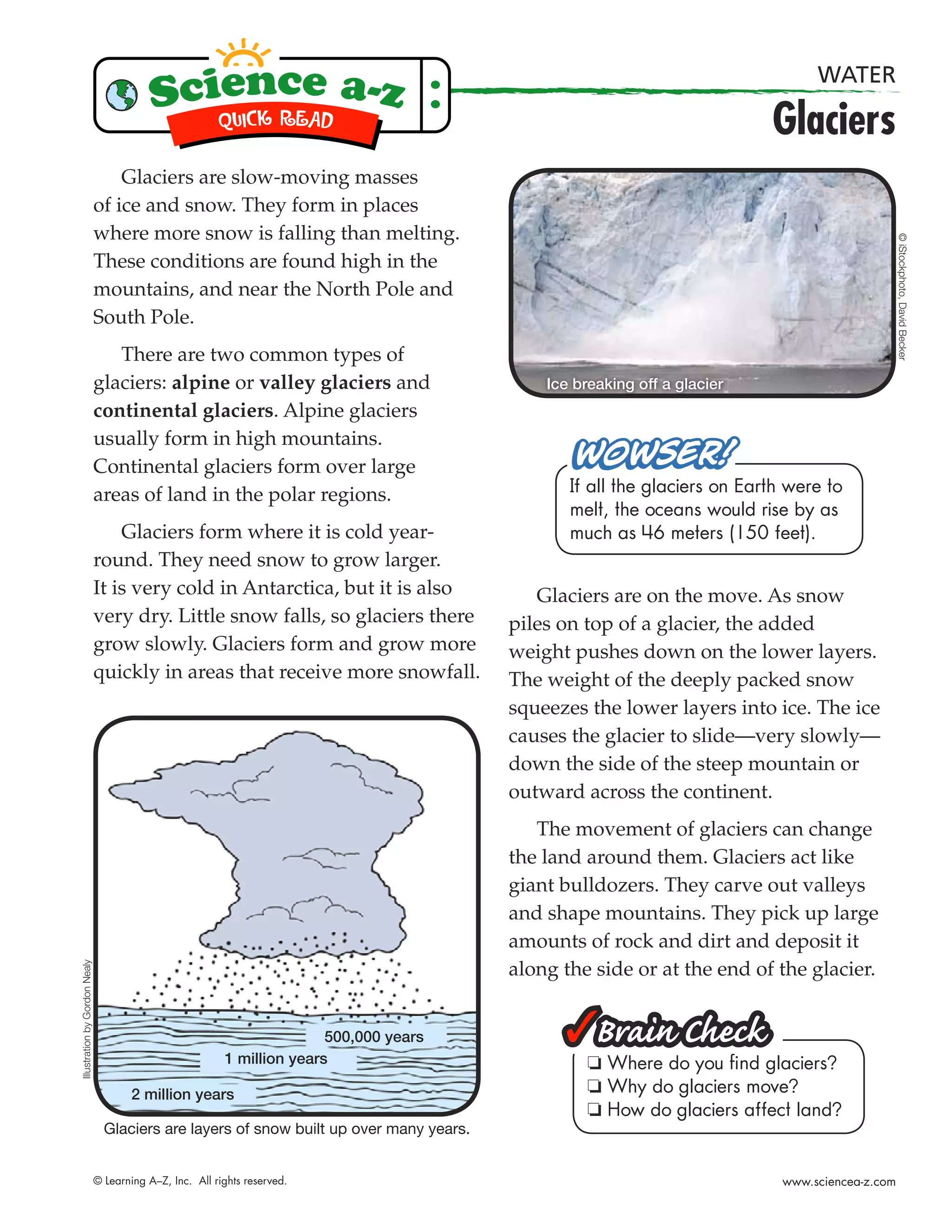WATER

                                                                                                                          Glaciers
                                   Glaciers are slow-moving masses
                               of ice and snow. They form in places
                               where more snow is falling than melting.




                                                                                                                                                 © iStockphoto, David Becker
                               These conditions are found high in the
                               mountains, and near the North Pole and
                               South Pole.
                                  There are two common types of
                               glaciers: alpine or valley glaciers and                       Ice breaking off a glacier
                               continental glaciers. Alpine glaciers
                               usually form in high mountains.
                               Continental glaciers form over large
                               areas of land in the polar regions.                              If all the glaciers on Earth were to
                                                                                                melt, the oceans would rise by as
                                   Glaciers form where it is cold year-                         much as 46 meters (150 feet).
                               round. They need snow to grow larger.
                               It is very cold in Antarctica, but it is also                Glaciers are on the move. As snow
                               very dry. Little snow falls, so glaciers there            piles on top of a glacier, the added
                               grow slowly. Glaciers form and grow more                  weight pushes down on the lower layers.
                               quickly in areas that receive more snowfall.              The weight of the deeply packed snow
                                                                                         squeezes the lower layers into ice. The ice
                                                                                         causes the glacier to slide—very slowly—
                                                                                         down the side of the steep mountain or
                                                                                         outward across the continent.
                                                                                            The movement of glaciers can change
                                                                                         the land around them. Glaciers act like
                                                                                         giant bulldozers. They carve out valleys
                                                                                         and shape mountains. They pick up large
                                                                                         amounts of rock and dirt and deposit it
Illustration by Gordon Nealy




                                                                                         along the side or at the end of the glacier.


                                                                         500,000 years
                                                          1 million years                          ❏ Where do you ﬁnd glaciers?
                                       2 million years                                             ❏ Why do glaciers move?
                                                                                                   ❏ How do glaciers affect land?
                                 Glaciers are layers of snow built up over many years.


                               © Learning A–Z, Inc. All rights reserved.                                                    www.sciencea-z.com
 
