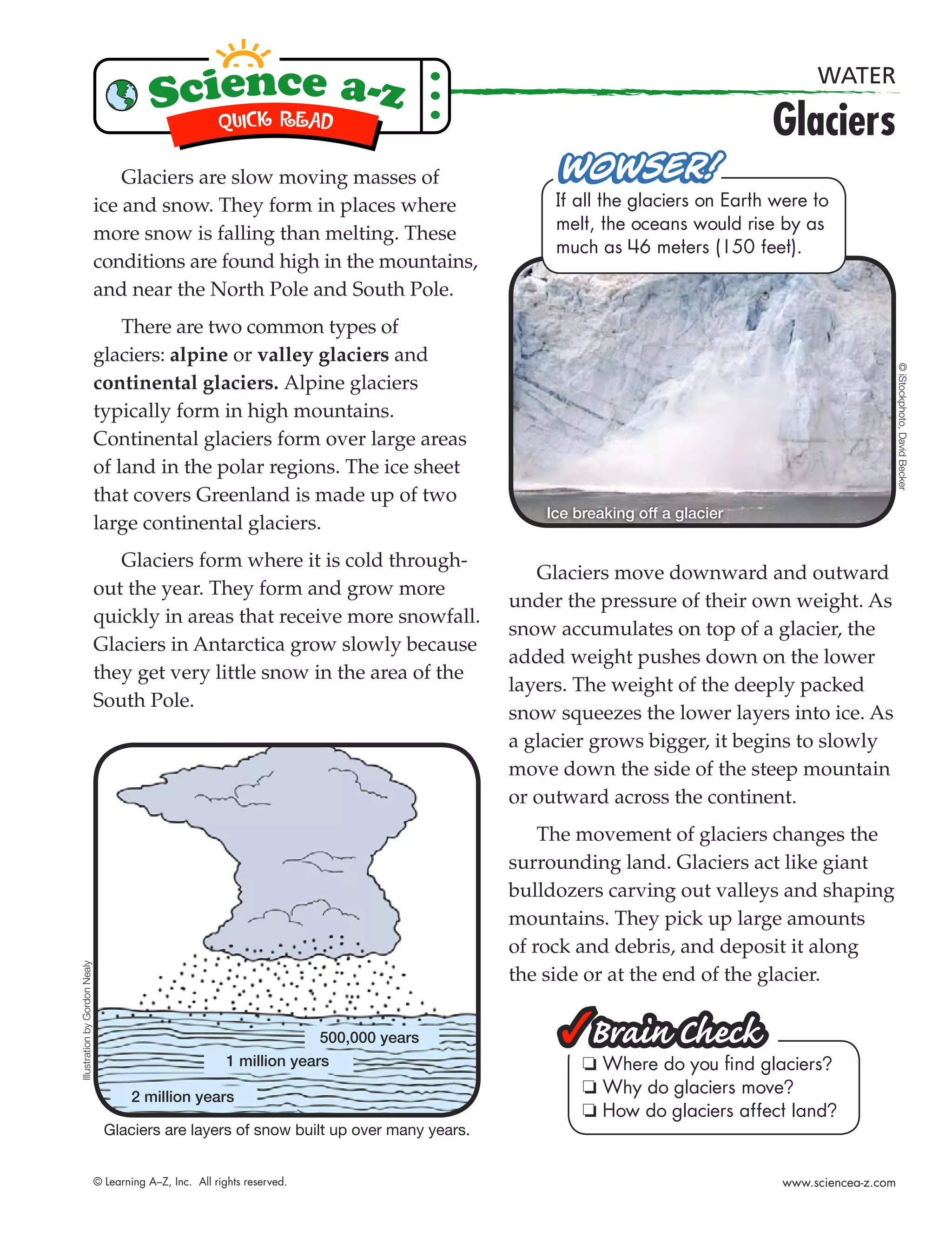 WATER

                                                                                                                          Glaciers
                                   Glaciers are slow moving masses of
                               ice and snow. They form in places where                        If all the glaciers on Earth were to
                                                                                              melt, the oceans would rise by as
                               more snow is falling than melting. These
                                                                                              much as 46 meters (150 feet).
                               conditions are found high in the mountains,
                               and near the North Pole and South Pole.
                                   There are two common types of
                               glaciers: alpine or valley glaciers and




                                                                                                                                                © iStockphoto, David Becker
                               continental glaciers. Alpine glaciers
                               typically form in high mountains.
                               Continental glaciers form over large areas
                               of land in the polar regions. The ice sheet
                               that covers Greenland is made up of two
                                                                                             Ice breaking off a glacier
                               large continental glaciers.
                                  Glaciers form where it is cold through-
                                                                                            Glaciers move downward and outward
                               out the year. They form and grow more
                                                                                         under the pressure of their own weight. As
                               quickly in areas that receive more snowfall.
                                                                                         snow accumulates on top of a glacier, the
                               Glaciers in Antarctica grow slowly because
                                                                                         added weight pushes down on the lower
                               they get very little snow in the area of the
                                                                                         layers. The weight of the deeply packed
                               South Pole.
                                                                                         snow squeezes the lower layers into ice. As
                                                                                         a glacier grows bigger, it begins to slowly
                                                                                         move down the side of the steep mountain
                                                                                         or outward across the continent.
                                                                                             The movement of glaciers changes the
                                                                                         surrounding land. Glaciers act like giant
                                                                                         bulldozers carving out valleys and shaping
                                                                                         mountains. They pick up large amounts
                                                                                         of rock and debris, and deposit it along
Illustration by Gordon Nealy




                                                                                         the side or at the end of the glacier.


                                                                         500,000 years
                                                           1 million years                        ❏ Where do you ﬁnd glaciers?
                                       2 million years
                                                                                                  ❏ Why do glaciers move?
                                                                                                  ❏ How do glaciers affect land?
                                 Glaciers are layers of snow built up over many years.


                               © Learning A–Z, Inc. All rights reserved.                                                   www.sciencea-z.com
 