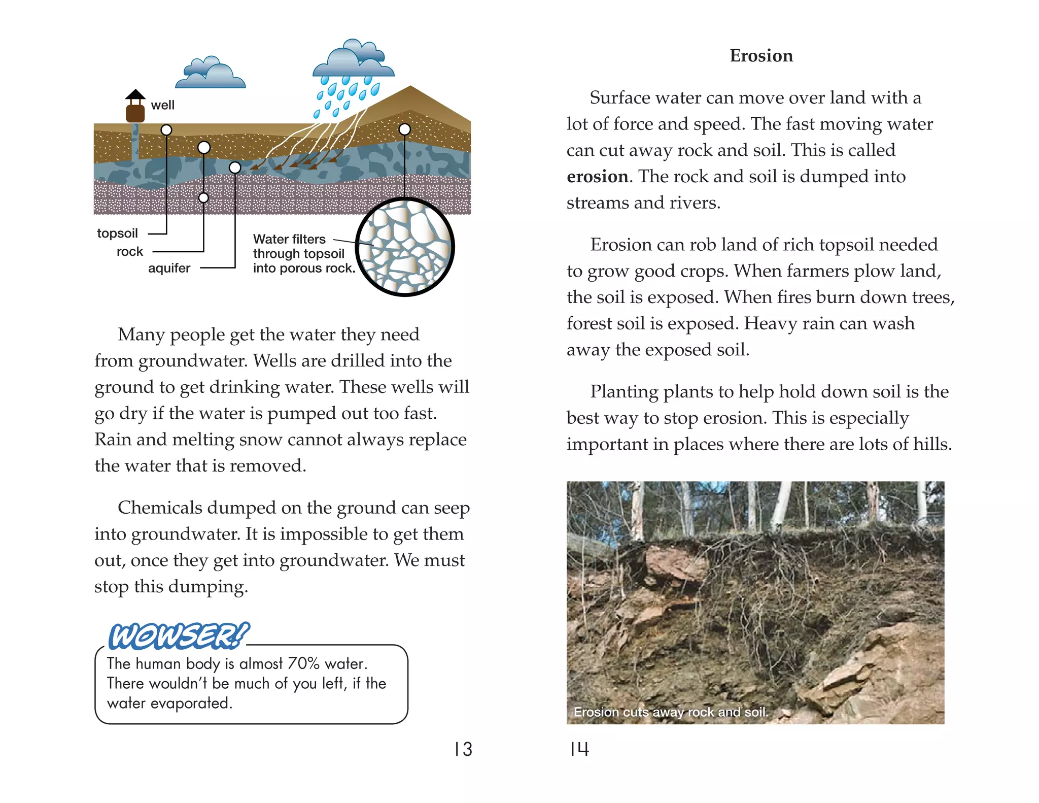 Erosion

          well                                        Surface water can move over land with a
                                                   lot of force and speed. The fast moving water
                                                   can cut away rock and soil. This is called
                                                   erosion. The rock and soil is dumped into
                                                   streams and rivers.
topsoil               Water filters
   rock               through topsoil
                                                      Erosion can rob land of rich topsoil needed
          aquifer     into porous rock.            to grow good crops. When farmers plow land,
                                                   the soil is exposed. When ﬁres burn down trees,
                                                   forest soil is exposed. Heavy rain can wash
   Many people get the water they need
                                                   away the exposed soil.
from groundwater. Wells are drilled into the
ground to get drinking water. These wells will        Planting plants to help hold down soil is the
go dry if the water is pumped out too fast.        best way to stop erosion. This is especially
Rain and melting snow cannot always replace        important in places where there are lots of hills.
the water that is removed.

   Chemicals dumped on the ground can seep
into groundwater. It is impossible to get them
out, once they get into groundwater. We must
stop this dumping.



 The human body is almost 70% water.
 There wouldn’t be much of you left, if the
 water evaporated.
                                                   Erosion cuts away rock and soil.


                                              13   14
 