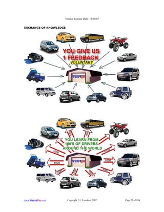 Version Release Date: 11/10/07


EXCHANGE OF KNOWLEDGE




www.Water4Gas.com       Copyright © 1 Freedom, 2007   Page 25 of 184
 