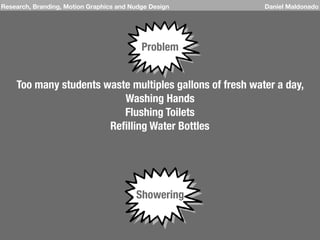 Research, Branding, Motion Graphics and Nudge Design Daniel Maldonado
Problem
Too many students waste multiples gallons of fresh water a day,
Washing Hands
Flushing Toilets
Reﬁlling Water Bottles
Showering
 
