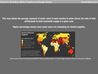 Research, Branding, Motion Graphics and Nudge Design Daniel Maldonado
https://www.forbes.com/sites/quora/2016/07/19/why-wasting-water-is-a-much-bigger-problem-than-you-think/#2ca113055af2
This map shows the average exposure of water users in each country to water stress, the ratio of total
withdrawals to total renewable supply in a given area.
Higher percentage means more water users are competing for limited supplies.
 
