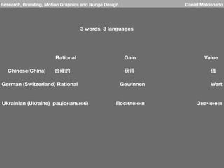 Research, Branding, Motion Graphics and Nudge Design Daniel Maldonado
3 words, 3 languages
Rational Gain Value
Chinese(China) 合理理的 获得 值
German (Switzerland) Rational Gewinnen Wert
Ukrainian (Ukraine) раціональний Посилення Значення
 