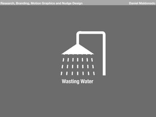 Wasting Water
Research, Branding, Motion Graphics and Nudge Design Daniel Maldonado
 