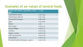 Examples of aw values of several foods
 
