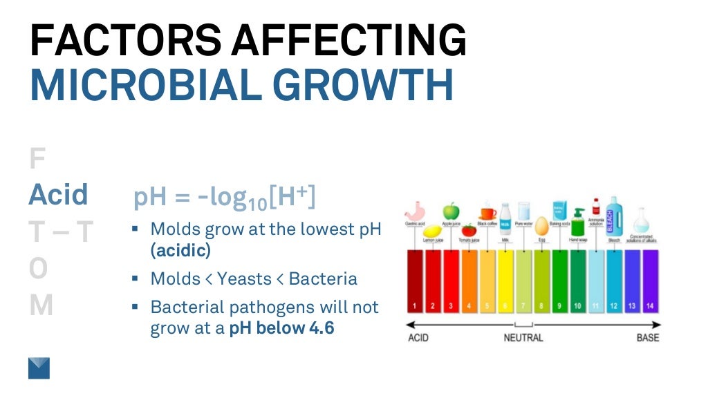 Water Activity 102 Microbial Growth