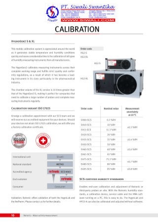 Rotronic Water Activity Series