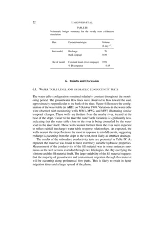 22                                  T. McGOVERN ET AL.

                                          TABLE III
               Volumetric budget summary for the steady state calibration
               simulation


                 Flux             Description/origin               Volume
                                                                   (L day−1 )

                 Into model       Recharge                           76
                                  Bank seepage                     3539

                 Out of model     Constant heads (river-seepage)   3591
                                  % Discrepancy                       0.65




                                6. Results and Discussion

6.1. WATER TABLE LEVEL AND HYDRAULIC CONDUCTIVITY TESTS

The water table conﬁguration remained relatively constant throughout the monit-
oring period. The groundwater ﬂow lines were observed to ﬂow toward the east,
approximately perpendicular to the bank of the river. Figure 4 illustrates the conﬁg-
uration of the water table (m AHD) on 7 October 1998. Variations in the water table
were observed with monitoring wells MW1, MW2, and MW3 illustrating similar
temporal changes. These wells are furthest from the nearby river, located at the
base of the slope. Closer to the river the water table variation is signiﬁcantly less,
indicating that the water table close to the river is being controlled by the water
level in the river itself. Those wells located furthest from the river were expected
to reﬂect rainfall (recharge) water table response relationships. As expected, the
wells nearest the slope ﬂuctuate the most in response to rainfall events, suggesting
recharge is occurring from the slope to the west, most likely as interface drainage.
    The results of the subsurface conductivity tests are presented in Table IV. As
expected the material was found to have extremely variable hydraulic properties.
Measurement of the conductivity of the ﬁll material was in some instances erro-
neous as the well screens extended through two lithologies, the clay overlying the
siltstone and the ﬁll material itself. The large variability of the ﬁll material suggests
that the majority of groundwater and contaminant migration through this material
will be occurring along preferential ﬂow paths. This is likely to result in faster
migration times and a larger spread of the plume.
 