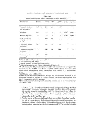DESIGN, CONSTRUCTION AND OPERATION OF A FUNNEL AND GATE                            29
                                            TABLE VII
             Summary of investigation levels of contaminants in surface waters (µg L−1 )

    Beneﬁcial use              Benzene       Toluene    Ethyl      Xylene     C6 –C9       C10 –C14
                                                        benzene

    Production of edible       120a , 140b    250       250          380b         –            –
    ﬁsh and crustaceaa

    Recreation                 470c             –         –             –     10000d       10000d

    Aesthetic objectives         –              –         –             –     10000d       10000d

    SEPP groundwater             –            250       250             –         –            –
    qualityg

    Protection of aquatic      300            300       140          380          –e           –e
    ecosystems

    Groundwater ingestion –      5           1000       700        10000          –f           –f
    residentialf

    Freshwater aquatic         300            300         –             –         –            –
    ecosystemsh
a US Code of Federal Register (Anonymous, 1994a).
b Dutch guidelines (RIVM, 1994).
c US Code of Federal Register (Anonymous, 1994b).
d Historical Australian and New Zealand guidelines (ANZECC, 1992).
e A dash indicates that ‘Information needed to select threshold concentrations is incomplete’. This
document states that the NSW Clean Waters Act (1970) and Clean Waters Regulations (1972)
require licenced discharges to be visually free of oil and grease (∼10 000 µg L−1 ) (Anonymous,
1994c).
f ASTM look up tables (ASTM, 1995).
g SEPP or State Environmental Protection Policy is the legal instrument by which the en-
vironmental regulators in the State of Victoria (Australia) can enforce clean up targets (refer
http://www.epa.vic.gov.au/wp/wp_sepp.htm).
h These are the current Australian groundwater quality guidelines and are not enforceable targets
per se (NEPC, 1999).


       (170 000 AUD). The application of the funnel and gate technology therefore
       represented a substantial saving to the client and was effective in prevent-
       ing ongoing pollution of the nearby river. The construction of the funnel and
       gate system also incurred the minimum disturbance to the public access areas
       between the facility and the river.
    3. Further research. Ongoing technical effectiveness of the funnel and gate bar-
       rier will be conducted over the longer term, by monitoring at 3 month intervals
       to ensure continued effectiveness of the funnel and gate system. This is import-
       ant as previous laboratory studies have shown that BTEX removal efﬁciencies
 