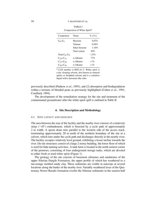 16                                 T. McGOVERN ET AL.

                                        TABLE I
                               Composition of White Spirita

                         Component      Name              % (v/v)

                         C6 –C9         Benzene             0.07%
                                        Toluene             0.04%
                                        Ethyl benzene       1.10%
                                        Total xylene       20%
                         Total C6 –C9                     ∼23%
                         C10 –C14       n-Alkanes          77%
                         C15 –C28       n-Alkanes         <1%
                         C29 –C36       n-Alkanes         <1%
                       a CAS number is 8052-41-3. White spirit is
                       a dry cleaning solvent, also known as mineral
                       spirits or Stoddard solvent and is a colorless
                       liquid with a kerosene-like odor.


previously described (Pankow et al., 1993), and (2) absorption and biodegradation
within a mixture of blended peats as previously highlighted (Cohen et al., 1991;
Couillard, 1994).
   The development of the remediation strategy for the site and treatment of the
contaminated groundwater after the white spirit spill is outlined in Table II.


                      4. Site Description and Methodology

4.1. S ITE LAYOUT AND GEOLOGY

The area between the rear of the facility and the nearby river consists of a relatively
steep (∼45◦ ) embankment, which is bisected by a cycle path of approximately
2 m width. A spoon drain runs parallel to the western side of the access track,
terminating approximately 20 m north of the northern boundary of the site in a
culvert, which runs under the cycle path and discharges directly to the nearby river.
The facility occupies relatively level ground, exhibiting a lesser incline towards the
river. On site structures consist of a large 2 storey building, the lower ﬂoor of which
is used for hide tanning activities. A tank farm is located in the north eastern corner
of the premises, consisting of four underground storage tanks, which are devoted
to either fresh or used white spirit (Figure 1).
    The geology of the site consists of basement siltstones and sandstones of the
upper Silurian Dargile Formation, the upper proﬁle of which has weathered to a
tan-orange mottled sandy clay. These sediments are visible in outcrops at several
locations along the banks of the nearby river. Variably weathered lavas of the Qua-
ternary Newer Basalts formation overlie the Silurian sediments in the eastern half
 