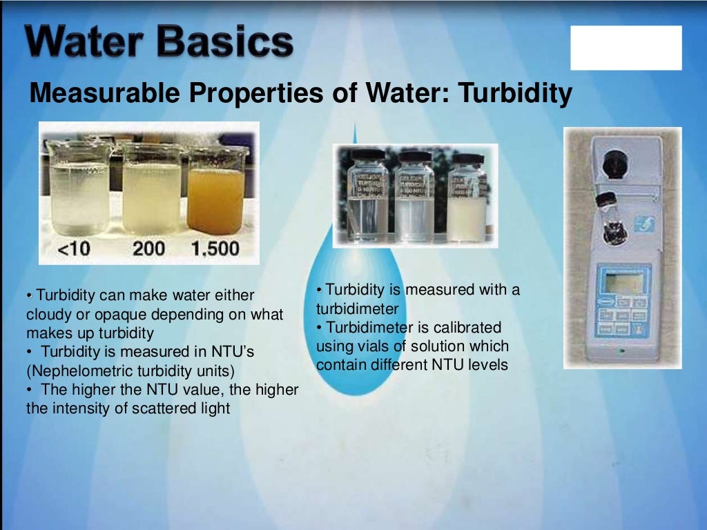 Water Analysis