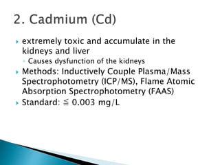  extremely toxic and accumulate in the 
kidneys and liver 
◦ Causes dysfunction of the kidneys 
 Methods: Inductively Couple Plasma/Mass 
Spectrophotometry (ICP/MS), Flame Atomic 
Absorption Spectrophotometry (FAAS) 
 Standard: ≦ 0.003 mg/L 
 