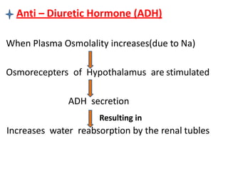 Anti – Diuretic Hormone (ADH)
When Plasma Osmolality increases(due to Na)
Osmorecepters of Hypothalamus are stimulated
ADH secretion
Resulting in
Increases water reabsorption by the renal tubles
 