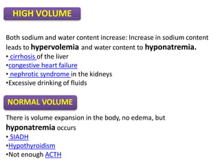 HIGH VOLUME
Both sodium and water content increase: Increase in sodium content
leads to hypervolemia and water content to hyponatremia.
• cirrhosis of the liver
•congestive heart failure
• nephrotic syndrome in the kidneys
•Excessive drinking of fluids
NORMAL VOLUME
There is volume expansion in the body, no edema, but
hyponatremia occurs
• SIADH
•Hypothyroidism
•Not enough ACTH
 